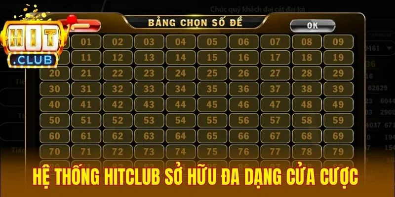 Hệ thống Hitclub sở hữu đa dạng cửa cược